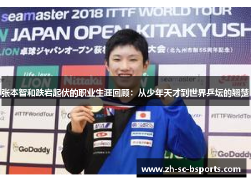 张本智和跌宕起伏的职业生涯回顾:从少年天才到世界乒坛的翘楚 张本智和跌宕起伏的职业生涯回顾:从少年天才到世界乒坛的翘楚