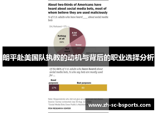 朗平赴美国队执教的动机与背后的职业选择分析