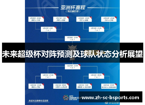 未来超级杯对阵预测及球队状态分析展望 未来超级杯对阵预测及球队状态分析展望