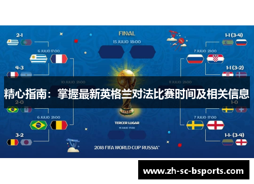 精心指南：掌握最新英格兰对法比赛时间及相关信息
