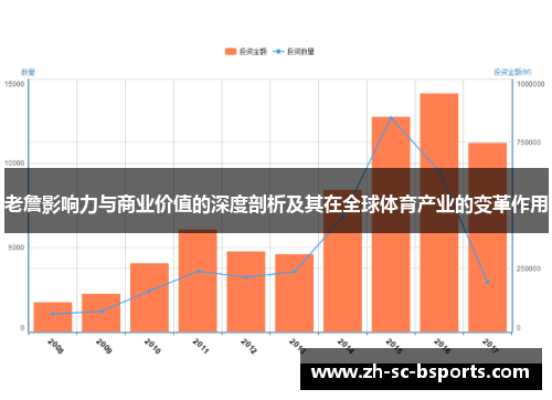 老詹影响力与商业价值的深度剖析及其在全球体育产业的变革作用