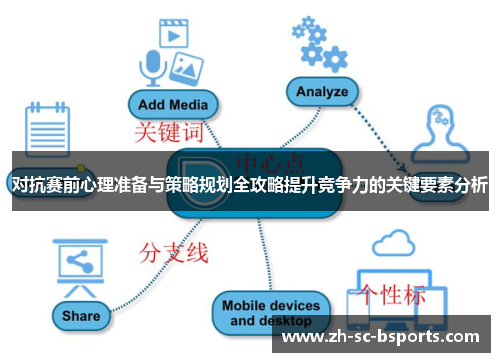 对抗赛前心理准备与策略规划全攻略提升竞争力的关键要素分析