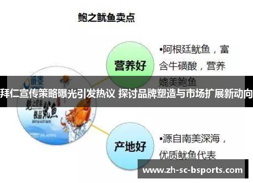拜仁宣传策略曝光引发热议 探讨品牌塑造与市场扩展新动向 拜仁宣传策略曝光引发热议 探讨品牌塑造与市场扩展新动向