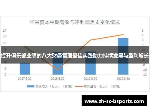 提升俱乐部业绩的八大财务管理最佳实践助力持续发展与盈利增长 提升俱乐部业绩的八大财务管理最佳实践助力持续发展与盈利增长