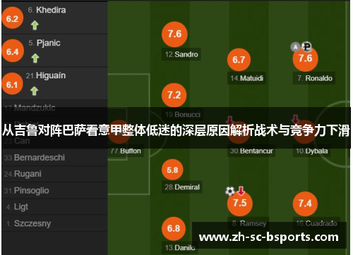 从吉鲁对阵巴萨看意甲整体低迷的深层原因解析战术与竞争力下滑 从吉鲁对阵巴萨看意甲整体低迷的深层原因解析战术与竞争力下滑