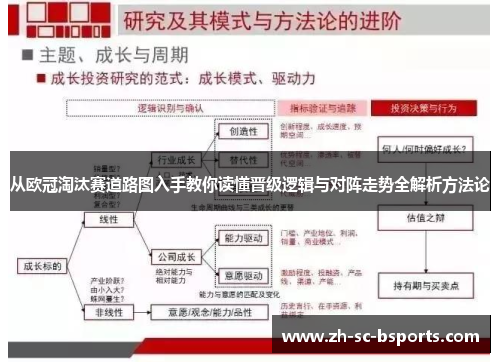 从欧冠淘汰赛道路图入手教你读懂晋级逻辑与对阵走势全解析方法论