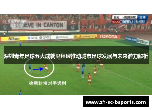 深圳青年足球五大成就里程碑推动城市足球发展与未来潜力解析