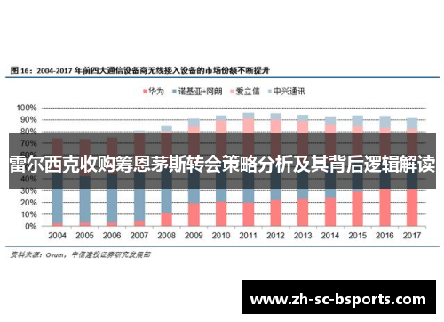 雷尔西克收购筹恩茅斯转会策略分析及其背后逻辑解读 雷尔西克收购筹恩茅斯转会策略分析及其背后逻辑解读