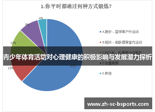青少年体育活动对心理健康的积极影响与发展潜力探析 青少年体育活动对心理健康的积极影响与发展潜力探析